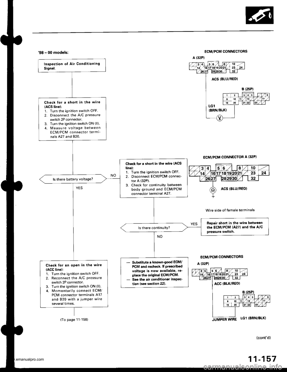 HONDA CR-V 1998 RD1-RD3 / 1.G Manual Online 
98 - 00 models:ECM/PCM CONNECTORS
ECM/PCM CONNECTOR A (32PI
Wire side of female terminals
ECM/PCM CONNECTORS
A (32P1
ACC (BLK/REOI
LG1 (BRN/BLKI
{contd)
11-157
A {32P1
Check for a shott in the wire