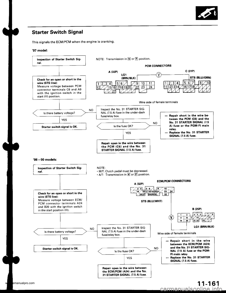 HONDA CR-V 1997 RD1-RD3 / 1.G Owners Guide
Starter Switch Signal
This signals the ECM/PCM when the engine is cranking.
97 model:
A {32P}
98 - 00 models:
Transmission in E or E position.
LGl(BBN/BLK)
PCM CONNECTORS
Wire side of female termin HONDA CR-V 1997 RD1-RD3 / 1.G Owners Guide
Starter Switch Signal
This signals the ECM/PCM when the engine is cranking.
97 model:
A {32P}
98 - 00 models:
Transmission in E or E position.
LGl(BBN/BLK)
PCM CONNECTORS
Wire side of female termin