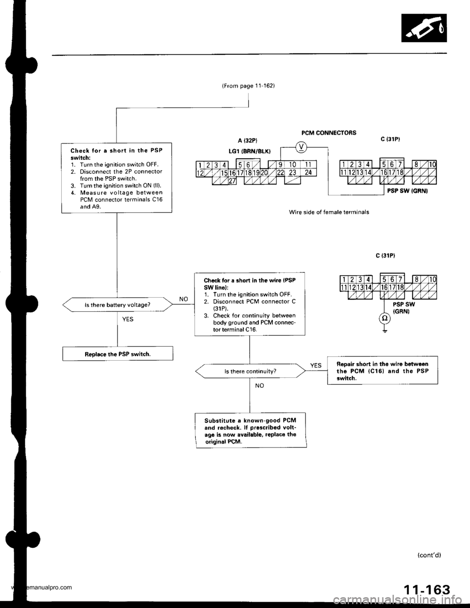 HONDA CR-V 1998 RD1-RD3 / 1.G Manual Online 
{From page 11 162)
PCM CONNECTORS
Wire side of female terminals
c t3lPl
Check for a short in the PSP
swilch:1. Turn the ignition switch OFF.2. Disconnect the 2P connectorfrom the PSP switch.3. Turn t