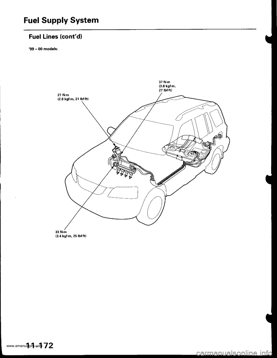 HONDA CR-V 1997 RD1-RD3 / 1.G Workshop Manual 
Fuel Supply System
Fuel Lines (contdl
99 - 00 models:
33 N.m(3.4 kgl.m.25lbtftl
11-172
www.emanualpro.com  