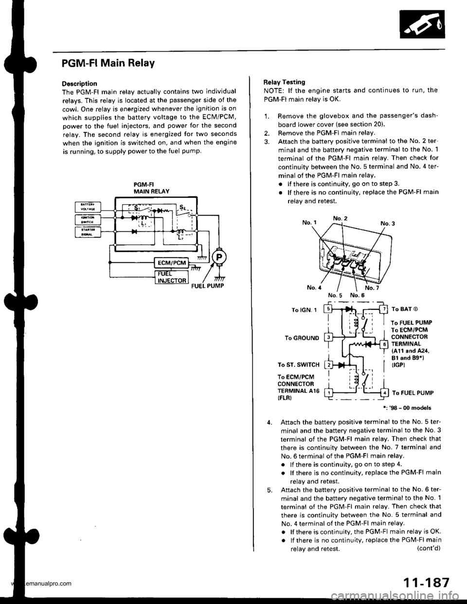 HONDA CR-V 2000 RD1-RD3 / 1.G Workshop Manual 
PGM-FI Main Relay
Description
The PGM-Fl main relav actuallv contains two individual
relays. This relay is located at the passenger side of the
cowl. One relay is energized whenever the ignition is o