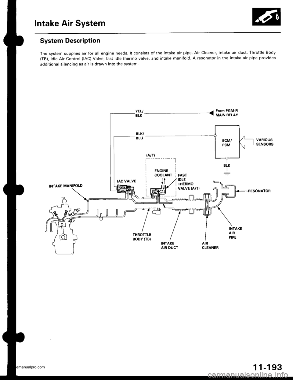 HONDA CR-V 2000 RD1-RD3 / 1.G Service Manual
Intake Air System
System Description
The system supplies air for all engine needs. lt consists of the intake air pipe, Air Cleaner, intake air duct, Throttle Body
(TB), ldle Air Control (lAC) Valve, HONDA CR-V 2000 RD1-RD3 / 1.G Service Manual
Intake Air System
System Description
The system supplies air for all engine needs. lt consists of the intake air pipe, Air Cleaner, intake air duct, Throttle Body
(TB), ldle Air Control (lAC) Valve,