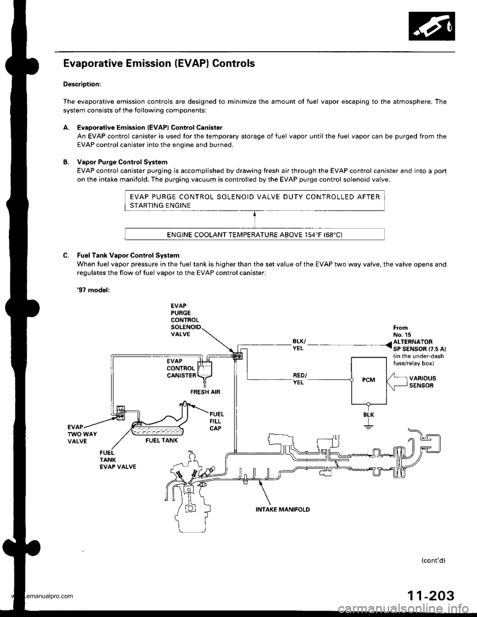 HONDA CR-V 1998 RD1-RD3 / 1.G Owners Guide 
EVAP PURGE CONTROL SOLENOID VALVE DUTY CONTROLLED AFTER
STARTING ENGINE
ENGINE COOLANT TEMPERATURE ABOVE 154"F (68C)
Evaporative Emission (EVAP) Controls
Description:
The evaporative emission contro