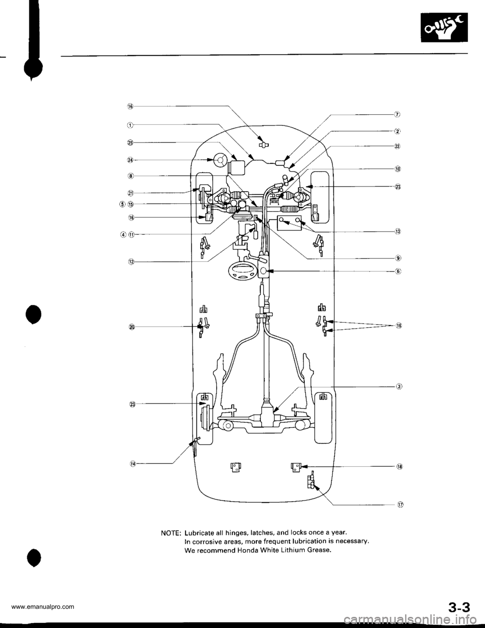 HONDA CR-V 1999 RD1-RD3 / 1.G Service Manual
NOTE: Lubricate all hinges, latches, and locks once a year.
In corrosive areas, more frequent lubrication is necessary.
We recommend Honda White Lithium Grease.
3-3
www.emanualpro.com HONDA CR-V 1999 RD1-RD3 / 1.G Service Manual
NOTE: Lubricate all hinges, latches, and locks once a year.
In corrosive areas, more frequent lubrication is necessary.
We recommend Honda White Lithium Grease.
3-3
www.emanualpro.com