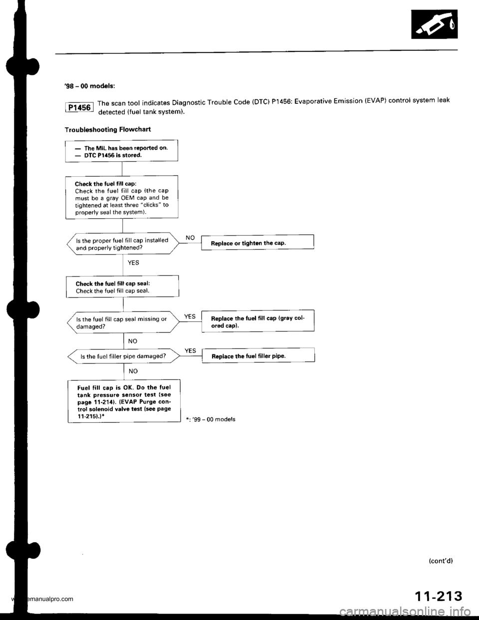 HONDA CR-V 2000 RD1-RD3 / 1.G Workshop Manual
98 - 00 models:
The scan tool indicates Diagnostic Trouble code (DTC) P1456: Evaporative Emission (EVAP) control system leak
detected {fuel tank system).
Troubleshooting Flowchart
- The MIL has been HONDA CR-V 2000 RD1-RD3 / 1.G Workshop Manual
98 - 00 models:
The scan tool indicates Diagnostic Trouble code (DTC) P1456: Evaporative Emission (EVAP) control system leak
detected {fuel tank system).
Troubleshooting Flowchart
- The MIL has been
