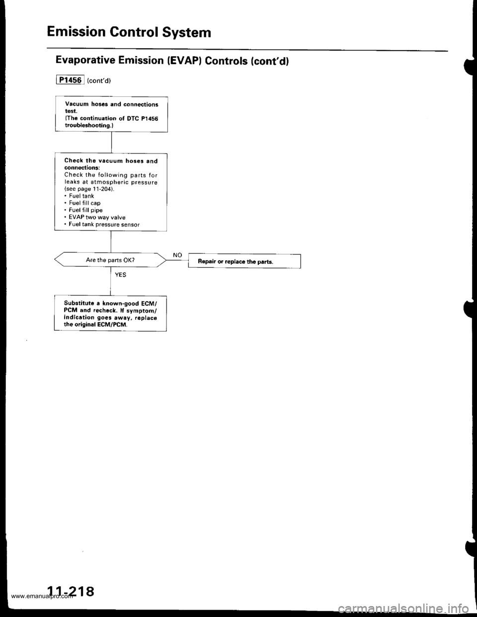 HONDA CR-V 1999 RD1-RD3 / 1.G Workshop Manual 
Emission Control System
Evaporative Emission IEVAPI Controls (contd)
lTi,t56l ("onto)
Vacuum hoses and connectionstelit.(The continuarion of DTC P1456troubleshooiing.l
Check the vacuum ho3es andconn