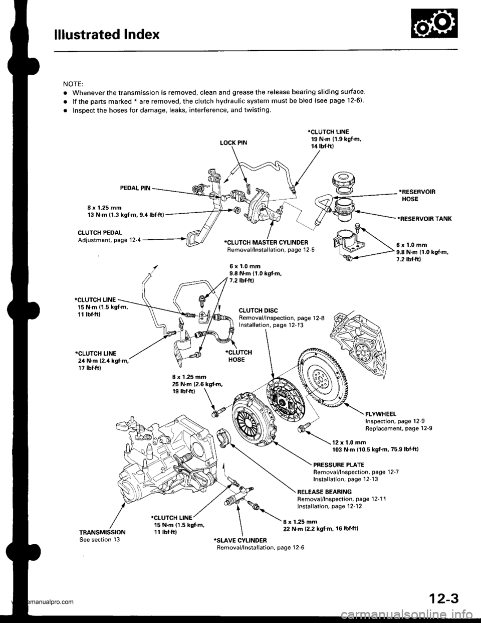 HONDA CR-V 1997 RD1-RD3 / 1.G Owners Guide
lllustrated Index
NOTE:
. Whenever the transmission is removed, clean and grease the release bearing sliding surface
.lfthepansmarked*areremoved,theclutchhydraulicsystemmustbebled(seepage1\
2-6).
. I HONDA CR-V 1997 RD1-RD3 / 1.G Owners Guide
lllustrated Index
NOTE:
. Whenever the transmission is removed, clean and grease the release bearing sliding surface
.lfthepansmarked*areremoved,theclutchhydraulicsystemmustbebled(seepage1\
2-6).
. I