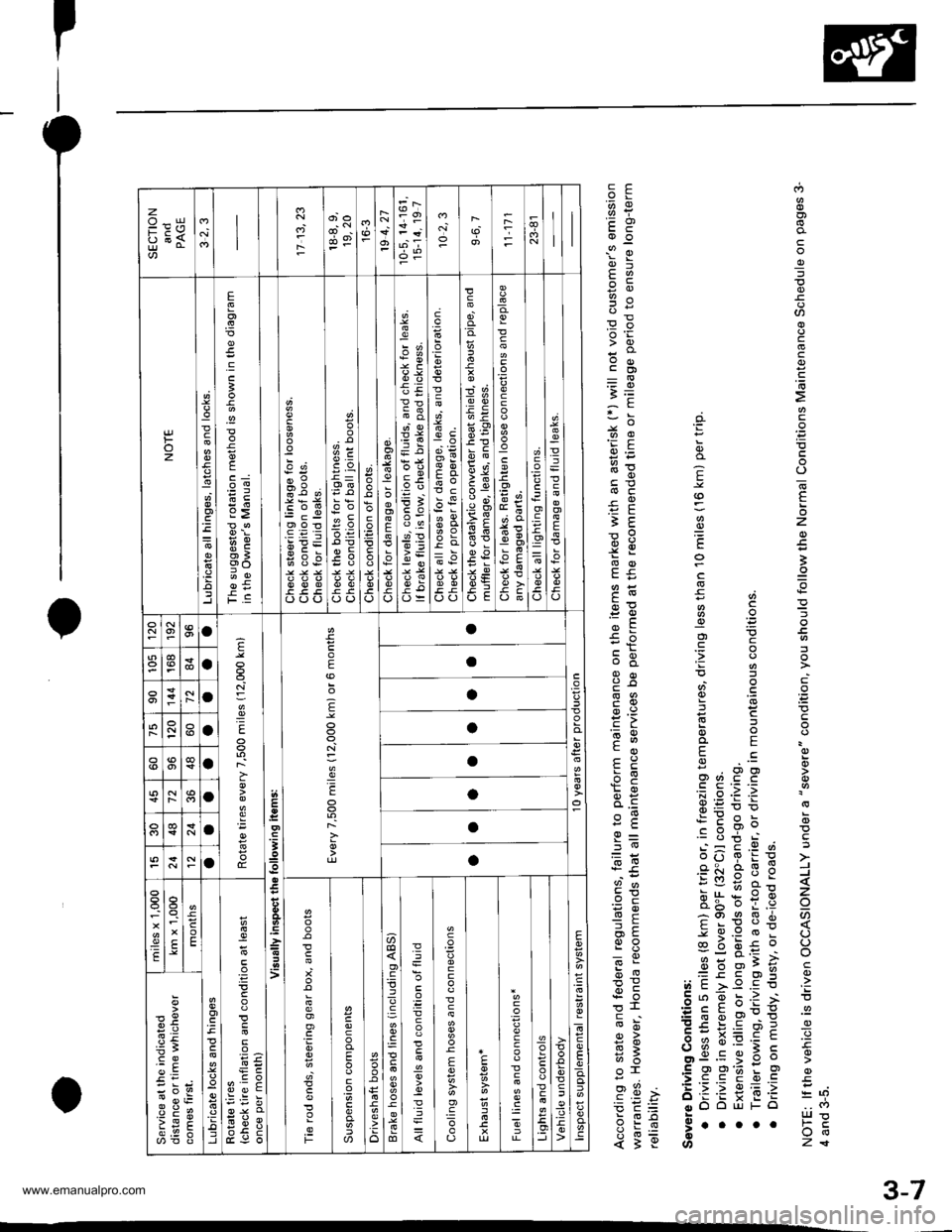 HONDA CR-V 1999 RD1-RD3 / 1.G Service Manual
.!2 y o
F! qd5 :.l o o6 o
E6 €iO ir
pE ;
>o) :
Pg I=R .:
;i i
-o .+ :Zo F E
E.E E Ptlr q :ii; ; 15
:Y ! o
-Z F I
;E 3 znO03 E 5
Er e :E! c =
PE -E .. €c_
eE n .a =orF r:1 ,= y
56 9 : n
63 : ; 9p HONDA CR-V 1999 RD1-RD3 / 1.G Service Manual
.!2 y o
F! qd5 :.l o o6 o
E6 €iO ir
pE ;
>o) :
Pg I=R .:
;i i
-o .+ :Zo F E
E.E E Ptlr q :ii; ; 15
:Y ! o
-Z F I
;E 3 znO03 E 5
Er e :E! c =
PE -E .. €c_
eE n .a =orF r:1 ,= y
56 9 : n
63 : ; 9p
