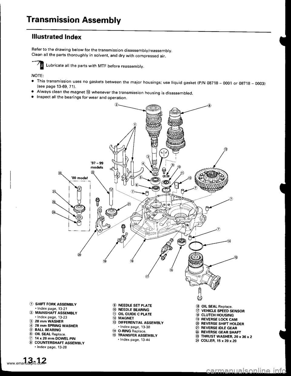 HONDA CR-V 1998 RD1-RD3 / 1.G Workshop Manual 
Transmission Assembly
lllustrated Index
Refer to the drawing below for the transmission disassembly/reassembly.Clean all the pans thoroughly in solvent, and drv with comoressed air.
I LuUri""r" utt t