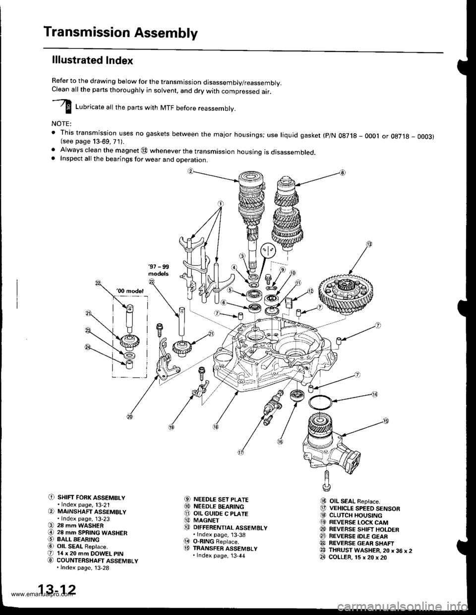 HONDA CR-V 1999 RD1-RD3 / 1.G Workshop Manual
Transmission Assembly
lllustrated Index
Refer to the drawing below for the transmission disassembly/reassembly.Clean all the pans thoroughly in solvent, and drv with comoressed air.
I LuUri""r" utt t HONDA CR-V 1999 RD1-RD3 / 1.G Workshop Manual
Transmission Assembly
lllustrated Index
Refer to the drawing below for the transmission disassembly/reassembly.Clean all the pans thoroughly in solvent, and drv with comoressed air.
I LuUri""r" utt t