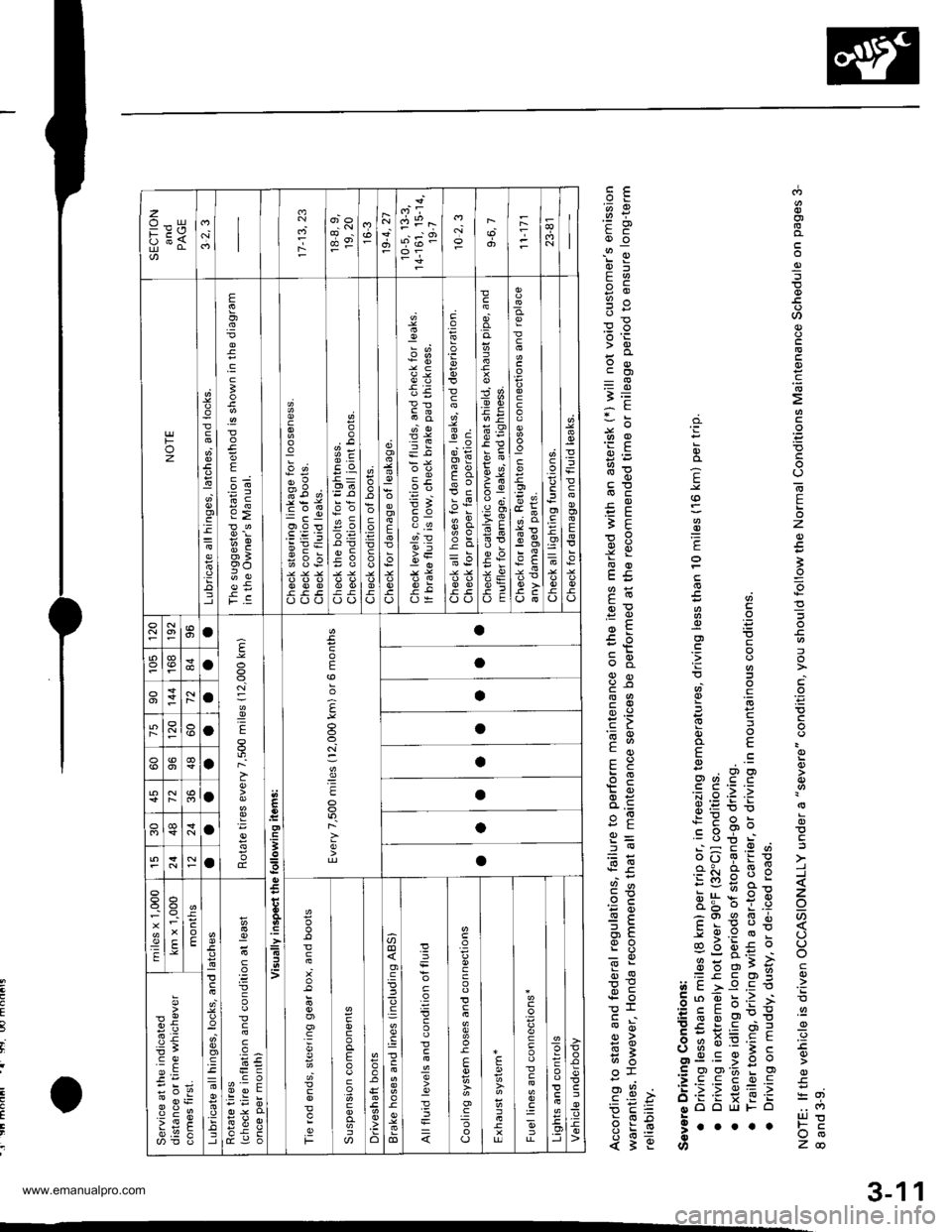 HONDA CR-V 1999 RD1-RD3 / 1.G Service Manual 
FE o
9)Y o)
F? Aod :-: o o6: oti =96 E
ic a
:.9 3;P F
:g e
3=,
-: o c
ior t E
9; & i6€ ; rj
:: : o
E7 e i
3E 3 z
E9 E E
E9 P I
ooio E ,iov tt I
;E ! E AE-6 9 : n
b3 : ; 9tlq :o t j
E; g .E .0
F3 