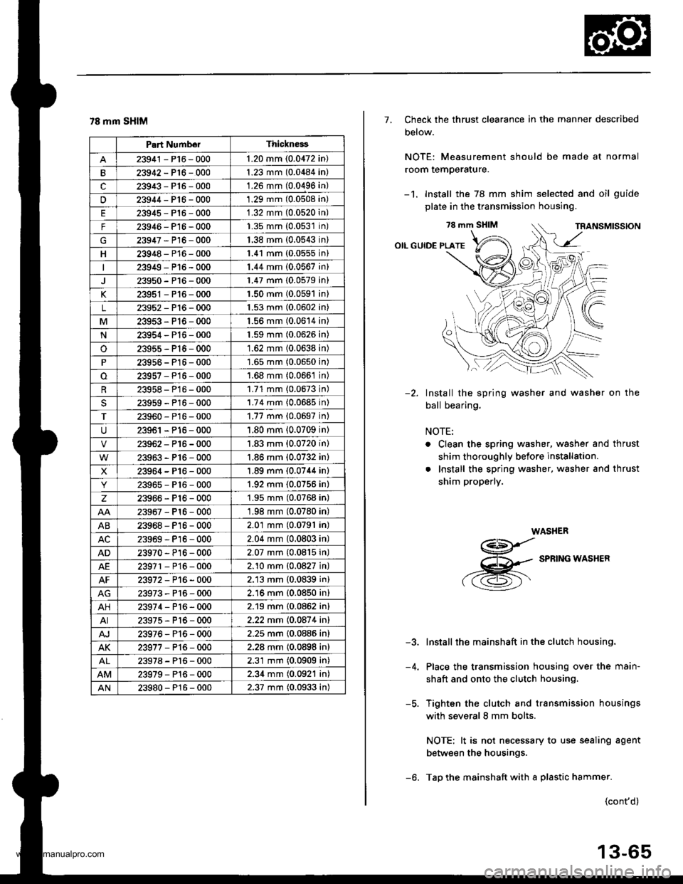 HONDA CR-V 1999 RD1-RD3 / 1.G Workshop Manual 
78 mm SHIM
Part NumborThickness
23941 - P16 - 0001.20 mm (0.0472 in)
23942-P16-0001.23 mm (0.0484 in)
c23943-P16-0001.26 mm (0.0496 in)
u23944-Pt6-0001.29 mm (0.0508 in)
23945-P16-0001.32 mm (0.0520