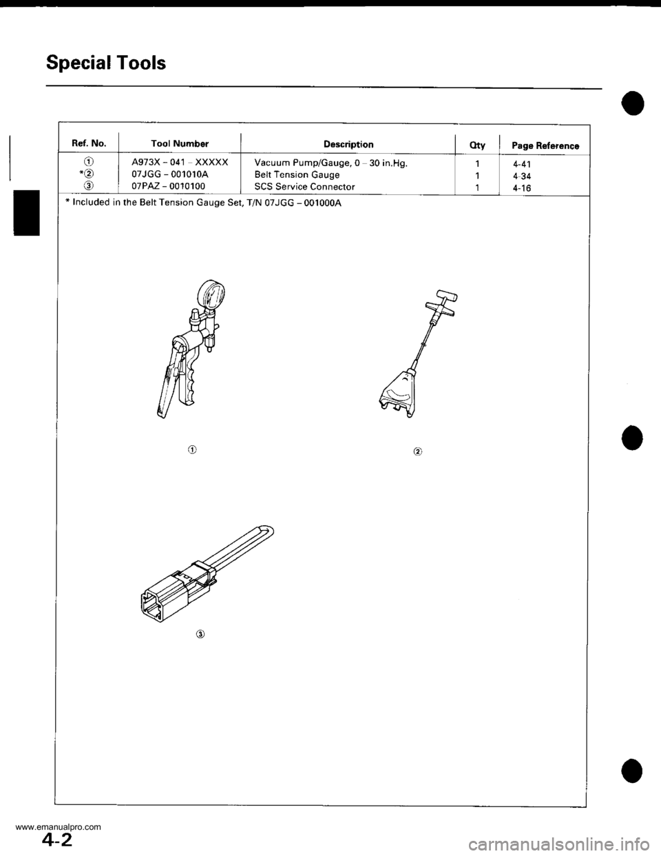 HONDA CR-V 1998 RD1-RD3 / 1.G Workshop Manual 
Special Tools
Ref. No.Tool NumberDescriptionOty I Page Reference
o-o
o
A973X - 041 XXXXX
07JGG - 001010A
07PAZ - 0010100
Vacuum Pump/Gauge, 0 30 in.Hg.
Belt Tension Gauge
SCS Service Connector
4-41
4