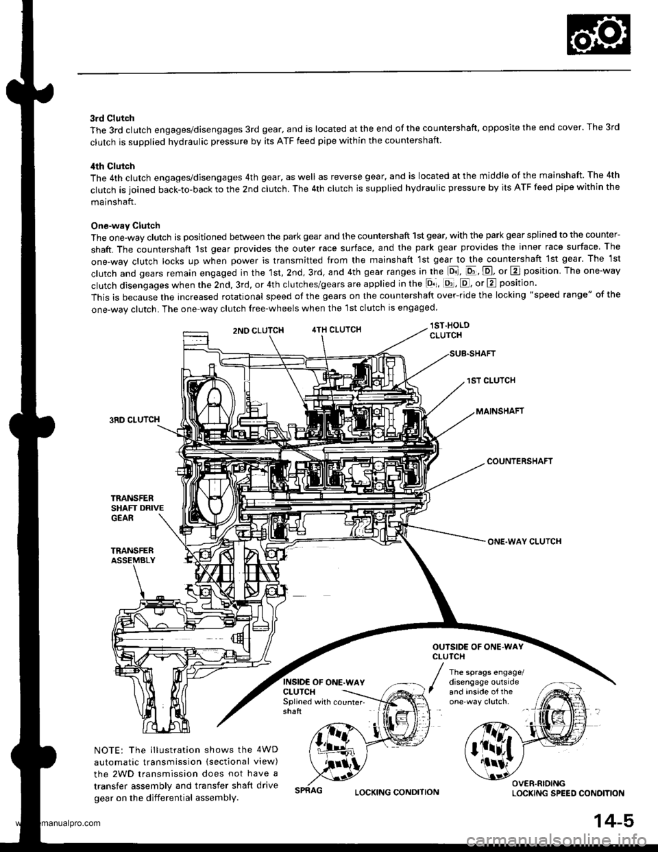 HONDA CR-V 2000 RD1-RD3 / 1.G Owners Guide
3rd Clutch
The 3rd clutch engages/disengages 3rd gear, and is located at the end of the countershaft, opposite the end cover. The 3rd
clutch is supplied hydraulic pressure by its ATF feed pipe within HONDA CR-V 2000 RD1-RD3 / 1.G Owners Guide
3rd Clutch
The 3rd clutch engages/disengages 3rd gear, and is located at the end of the countershaft, opposite the end cover. The 3rd
clutch is supplied hydraulic pressure by its ATF feed pipe within
