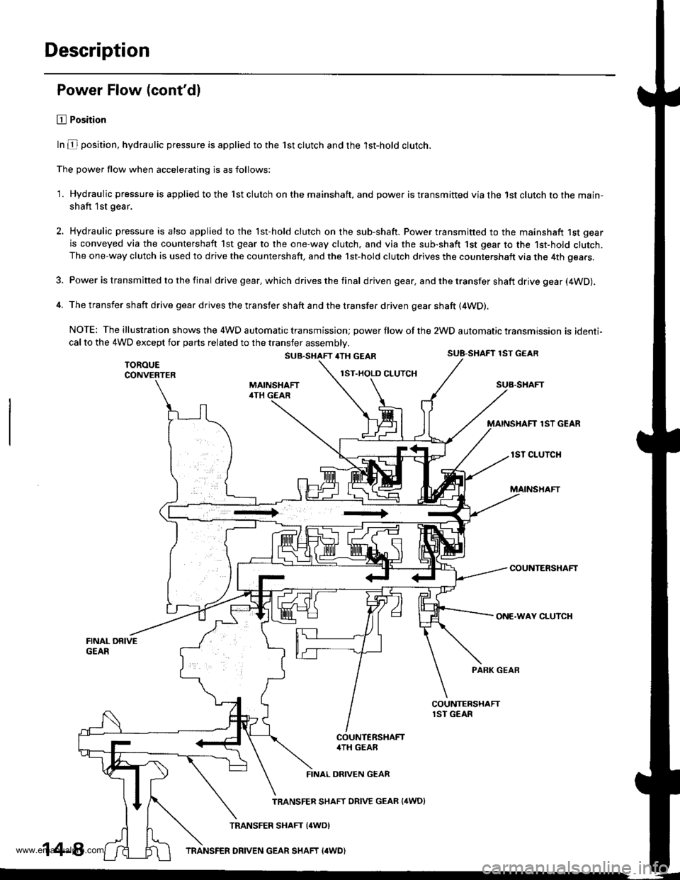 HONDA CR-V 2000 RD1-RD3 / 1.G Owners Guide
Description
Power Flow (contdl
E Position
In E position, hydraulic pressure is applied to the lst clutch and the lst-hold clutch.
The power flow when accelerating is as follows:
1. Hydraulic pressur HONDA CR-V 2000 RD1-RD3 / 1.G Owners Guide
Description
Power Flow (contdl
E Position
In E position, hydraulic pressure is applied to the lst clutch and the lst-hold clutch.
The power flow when accelerating is as follows:
1. Hydraulic pressur