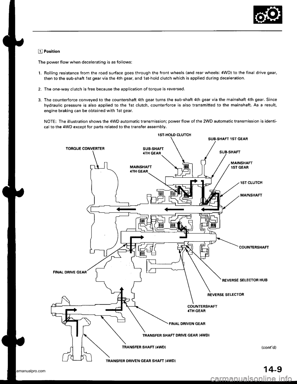 HONDA CR-V 1998 RD1-RD3 / 1.G Owners Manual 
2.
L
E Position
The power flow when decelerating is as follows:
Rolling resistance trom the road surface goes through the tront wheels (and rear wheels: 4WD) to the final drive gear.
then to the sub-