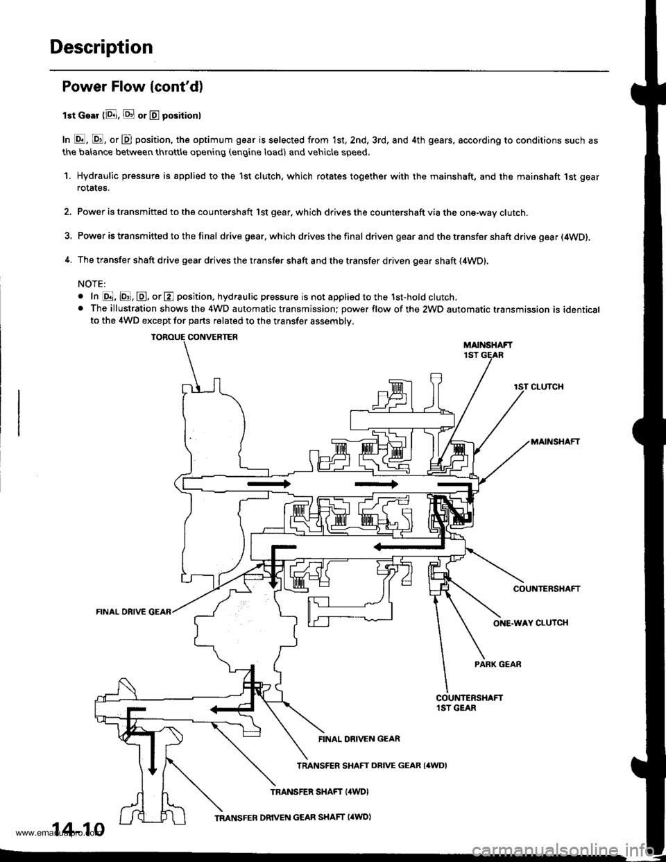 HONDA CR-V 2000 RD1-RD3 / 1.G Owners Guide
Description
Power Flow lcontd)
lst Gear (8. E or E positionl
In E, E, or D position, the optimum gear is selected from 1st, 2nd, 3rd, and 4th gears, according to conditions such as
the balance betwe HONDA CR-V 2000 RD1-RD3 / 1.G Owners Guide
Description
Power Flow lcontd)
lst Gear (8. E or E positionl
In E, E, or D position, the optimum gear is selected from 1st, 2nd, 3rd, and 4th gears, according to conditions such as
the balance betwe