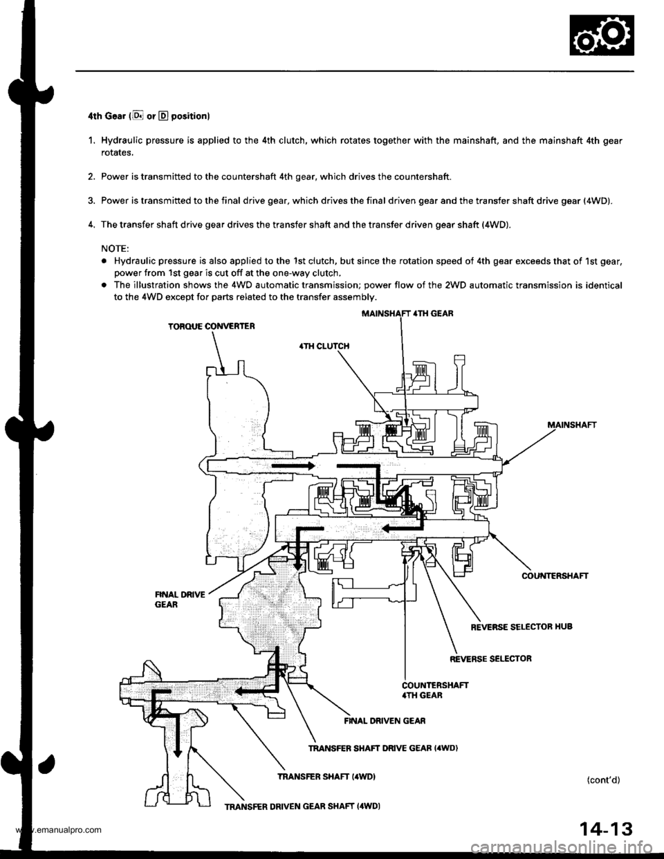 HONDA CR-V 1999 RD1-RD3 / 1.G Owners Manual
4th Goar (E or D positionl
1. Hydraulic pressure is applied to the 4th clutch, which rotates together with the mainshaft, and the mainshaft 4th gear
rotates,
2. Power is transmitted to the countersha HONDA CR-V 1999 RD1-RD3 / 1.G Owners Manual
4th Goar (E or D positionl
1. Hydraulic pressure is applied to the 4th clutch, which rotates together with the mainshaft, and the mainshaft 4th gear
rotates,
2. Power is transmitted to the countersha
