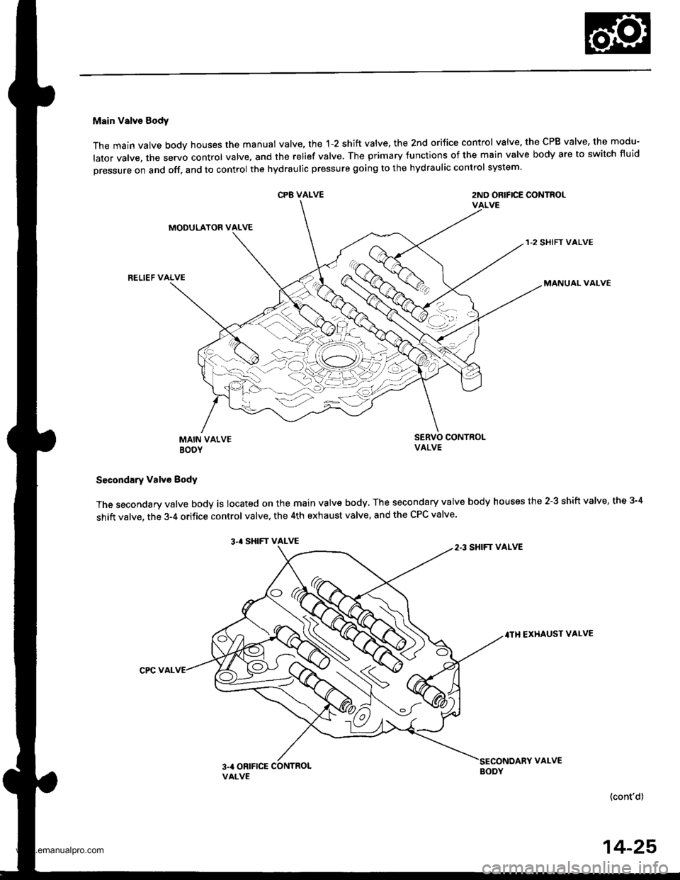 HONDA CR-V 1999 RD1-RD3 / 1.G Workshop Manual
Main Valve Sody
The main valve body houses the manual valve, the 1-2 shift valve. the 2nd orifice control valve. the CPB valve, the modu-
lator valve. the servo control valve. and the relief valve. T HONDA CR-V 1999 RD1-RD3 / 1.G Workshop Manual
Main Valve Sody
The main valve body houses the manual valve, the 1-2 shift valve. the 2nd orifice control valve. the CPB valve, the modu-
lator valve. the servo control valve. and the relief valve. T