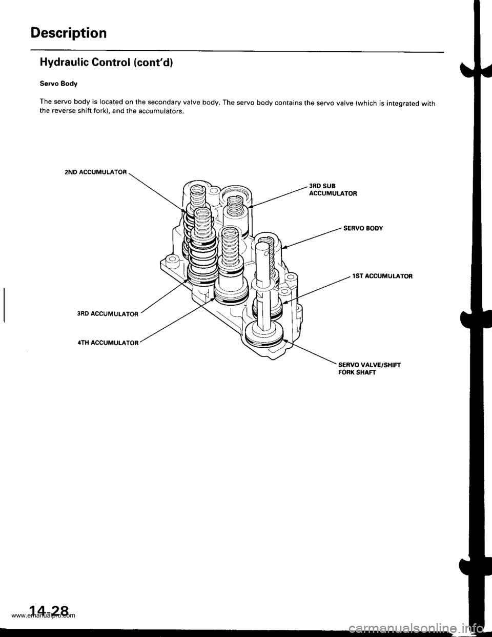 HONDA CR-V 1998 RD1-RD3 / 1.G User Guide
Description
Hydraulic Control (contd)
Servo Body
The servo body is located on the secondary valve body. The servo body contains the servo valve (which is integrated withthe reverse shift fork), and HONDA CR-V 1998 RD1-RD3 / 1.G User Guide
Description
Hydraulic Control (contd)
Servo Body
The servo body is located on the secondary valve body. The servo body contains the servo valve (which is integrated withthe reverse shift fork), and