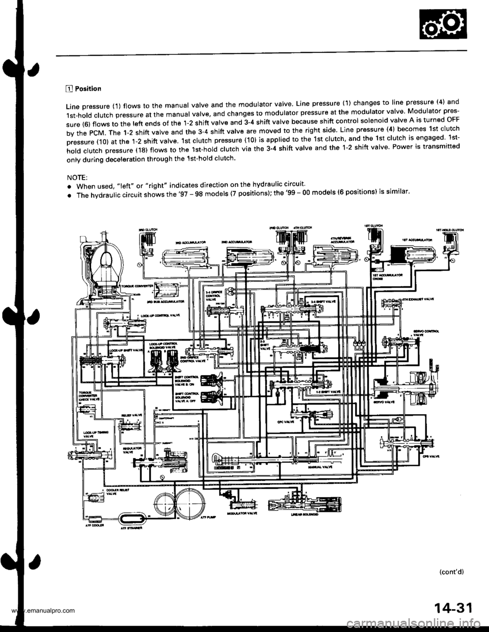 HONDA CR-V 1999 RD1-RD3 / 1.G Repair Manual 
B Position
Line pressure {1) flows to the manual valve and the modulator valve, Line pressure (1) changes to line pressure (4) and
1st-hold clutch pressure at the manual valve, and changes to modulat