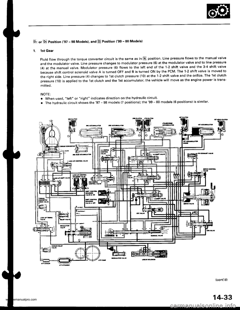 HONDA CR-V 1998 RD1-RD3 / 1.G Workshop Manual 
E] or E Position (97 - 98 Models), and D Position (99 - 00 Modelsl
1. lst Gear
Fluid flow through the torque converter circuit is the same as in E] position. Line pressure flows to the manual valve
