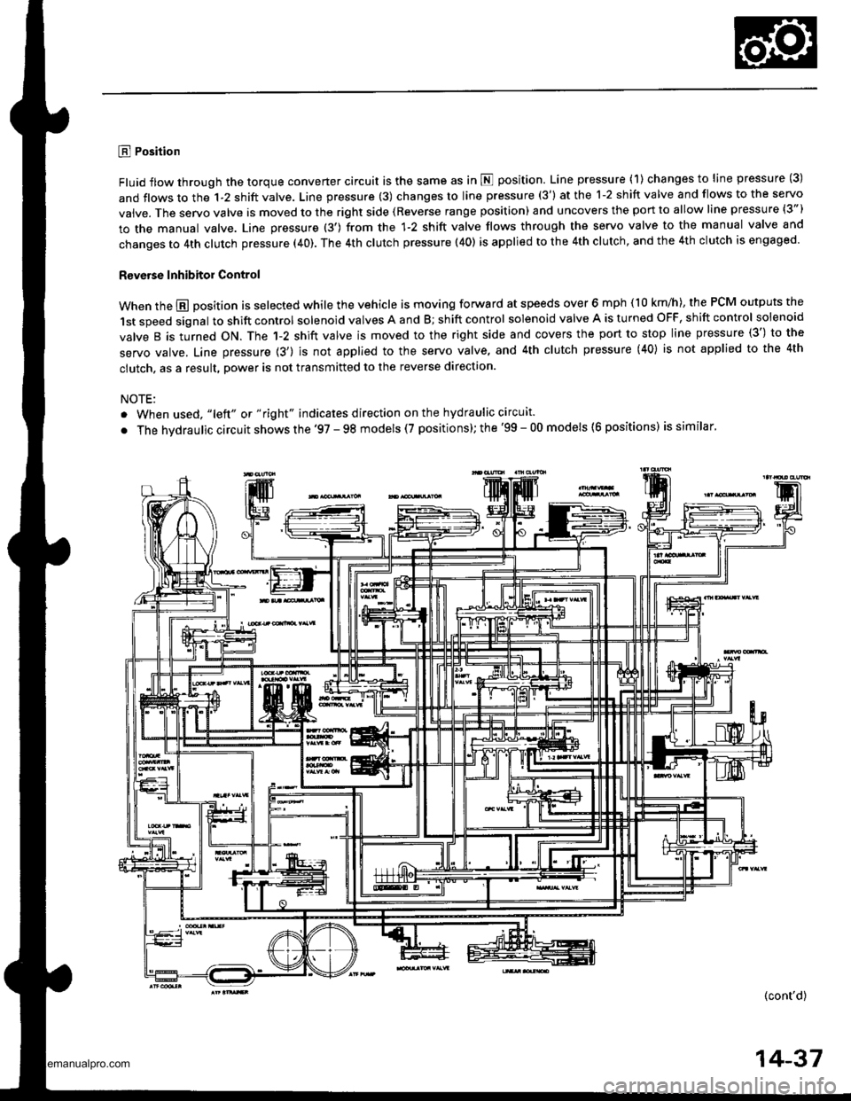 HONDA CR-V 1997 RD1-RD3 / 1.G Workshop Manual
E Position
Fluid flow through the torque converter circuit is the same as in N position. Line pressure (1) changes to line pressure (3)
and flows to the 1-2 shift valve. Line pressure (3) changes to HONDA CR-V 1997 RD1-RD3 / 1.G Workshop Manual
E Position
Fluid flow through the torque converter circuit is the same as in N position. Line pressure (1) changes to line pressure (3)
and flows to the 1-2 shift valve. Line pressure (3) changes to
