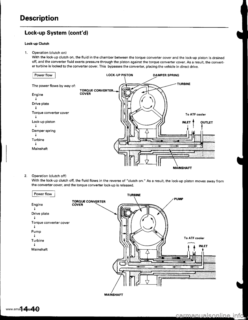 HONDA CR-V 1998 RD1-RD3 / 1.G Workshop Manual
Description
Lock-up System (contdl
Lock-up Clutch
L Ooeration (clutch on)
With the lock-up clutch on, the fluid in the chamber between the torque convener cover and the lock-uD oiston is drainedoff, HONDA CR-V 1998 RD1-RD3 / 1.G Workshop Manual
Description
Lock-up System (contdl
Lock-up Clutch
L Ooeration (clutch on)
With the lock-up clutch on, the fluid in the chamber between the torque convener cover and the lock-uD oiston is drainedoff,