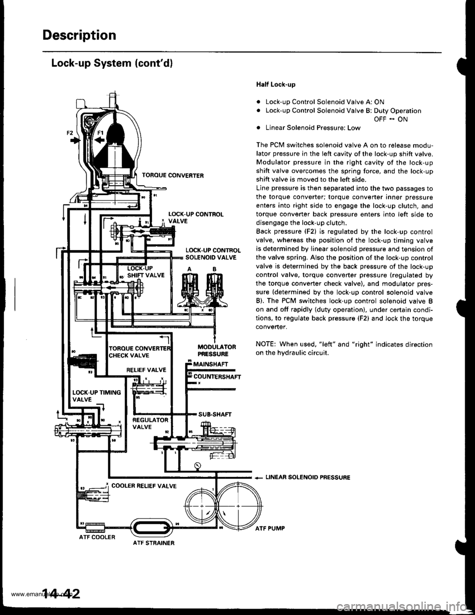 HONDA CR-V 1998 RD1-RD3 / 1.G Workshop Manual
Description
Lock-up System (contdl
a
a
Half Lock-up
Lock-up Control Solenoid Valve A: ON
Lock-up Control Solenoid Valve B: Duty Operation
OFF - ON
Linear Solenoid Pressure: Low
The PCM switches sole HONDA CR-V 1998 RD1-RD3 / 1.G Workshop Manual
Description
Lock-up System (contdl
a
a
Half Lock-up
Lock-up Control Solenoid Valve A: ON
Lock-up Control Solenoid Valve B: Duty Operation
OFF - ON
Linear Solenoid Pressure: Low
The PCM switches sole