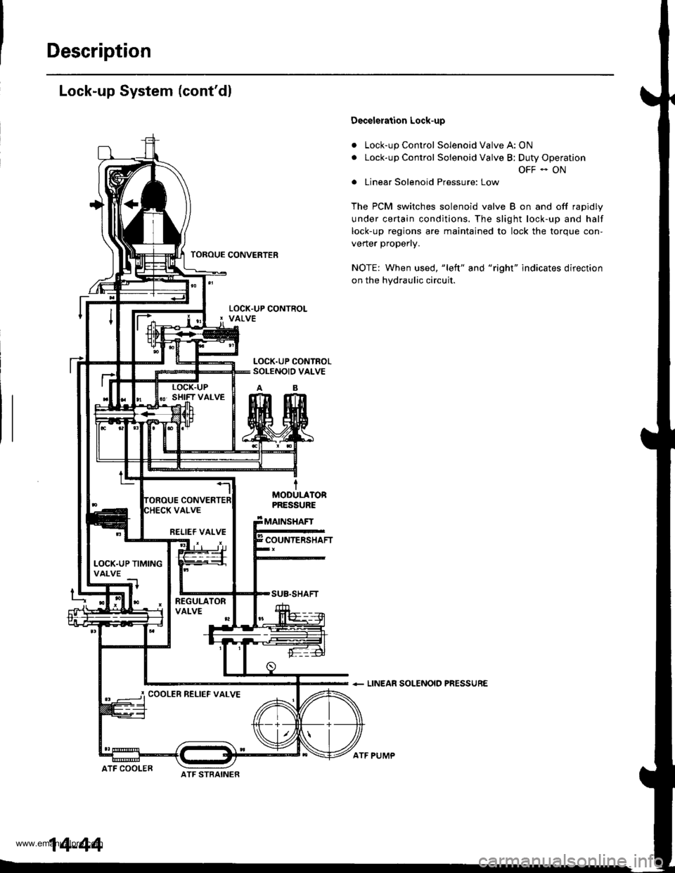 HONDA CR-V 1998 RD1-RD3 / 1.G Repair Manual
Description
Lock-up System (contdl
a
a
Decelelation Lock-up
Lock-up Control Solenoid Valve A: ON
Lock-up Control Solenoid Valve B; Duty Operation
OFF - ON
Linear Solenoid Pressure: Low
The PCM switc HONDA CR-V 1998 RD1-RD3 / 1.G Repair Manual
Description
Lock-up System (contdl
a
a
Decelelation Lock-up
Lock-up Control Solenoid Valve A: ON
Lock-up Control Solenoid Valve B; Duty Operation
OFF - ON
Linear Solenoid Pressure: Low
The PCM switc