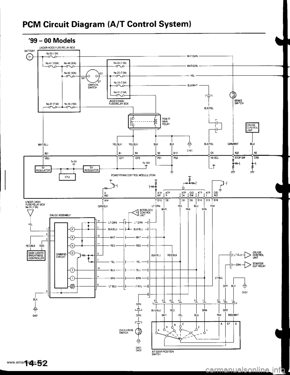 HONDA CR-V 1999 RD1-RD3 / 1.G Owners Manual 
PCM Circuit Diagram (A/T Control System)
99 - 00 Models
IJNOERHOOD FUSE/FELAY EoXEATTERY
IJNOER DASIIFUS/FELAYBOX
-]-
T8LKryEL
l.
]T
IBLX,YEL
D9 100 | 0r4 | Drt I Btg
GAUGEASSEMELYFffi[t**
f Lom
