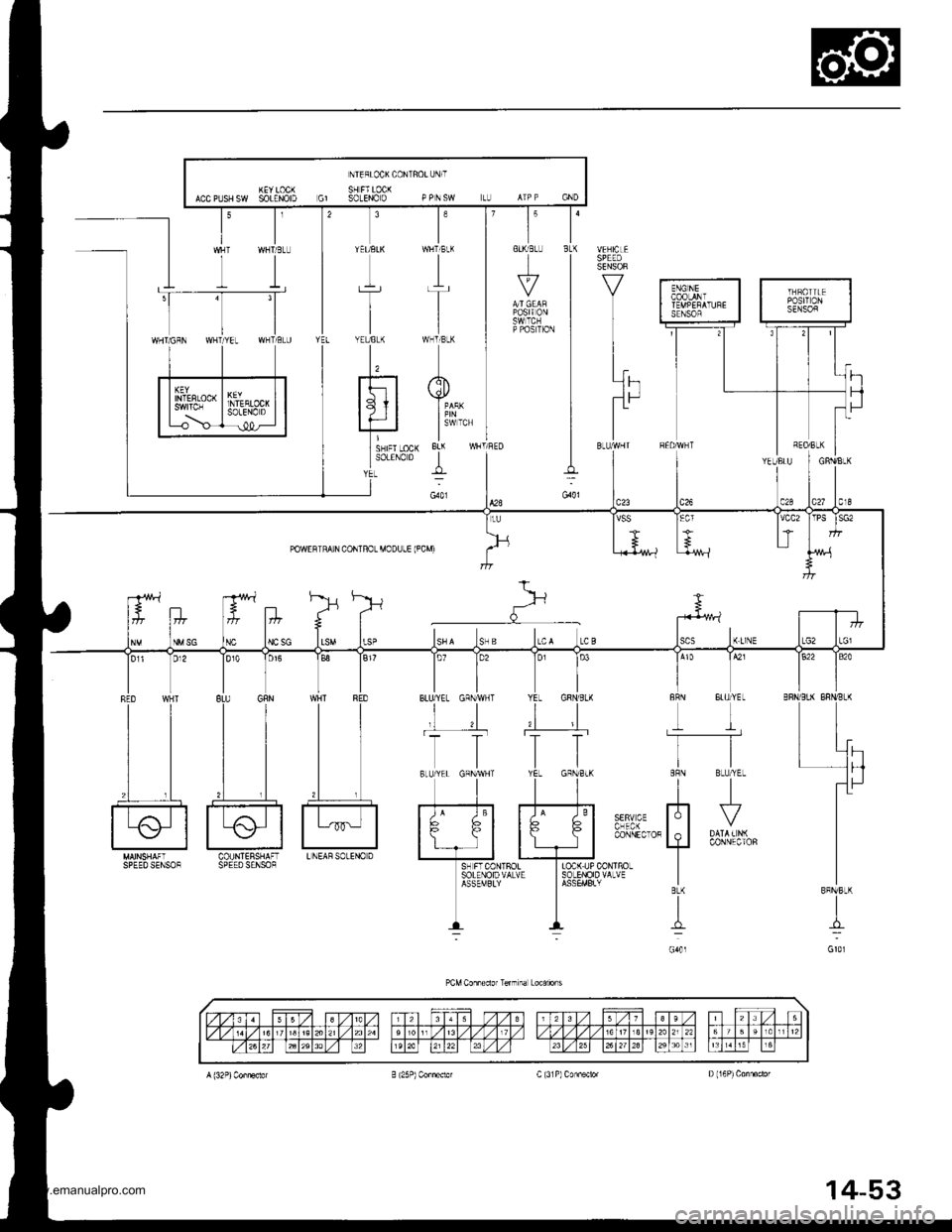 HONDA CR-V 1998 RD1-RD3 / 1.G Workshop Manual 
NIEFLOCX CONTROL UNIT
XEY LOCX SHFILOCXACCP1JSHSW SOLENOID 61 SOLENO D PPNSW LL] APP GND
l6I
SLTBL!
l
Posti0N
3
YEU8L(
?
IYEUBLK
t,
rt--r| tr-r I
t9il
LJA
1 SNTFl LOCK
L SOTENO D
YEL
SPEEOSENSOn
Y
L