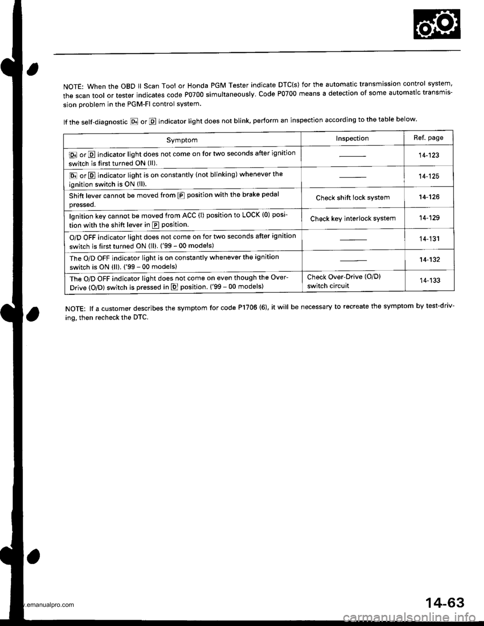 HONDA CR-V 2000 RD1-RD3 / 1.G Workshop Manual
NOTE: When the OBD ll Scan Tool or Honda PGM Tester indicate DTC(S) for the automatic transmission control system,
the scan tool or tester indicates code P0700 simultaneously. Code P0700 means a dete HONDA CR-V 2000 RD1-RD3 / 1.G Workshop Manual
NOTE: When the OBD ll Scan Tool or Honda PGM Tester indicate DTC(S) for the automatic transmission control system,
the scan tool or tester indicates code P0700 simultaneously. Code P0700 means a dete