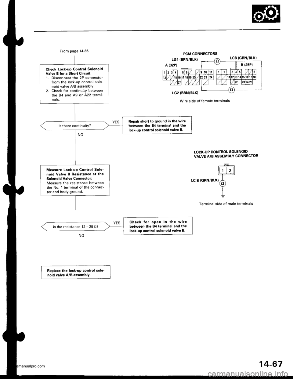 HONDA CR-V 2000 RD1-RD3 / 1.G Repair Manual 
Check Lock-up Control SolenoidValve B lor a Short Circuit:1. Disconnect the 2P connectorfrom the lock-up control solenoid valve A/8 assembly.2. Check for continuity betweenthe 84 and A9 or A22 lermi_