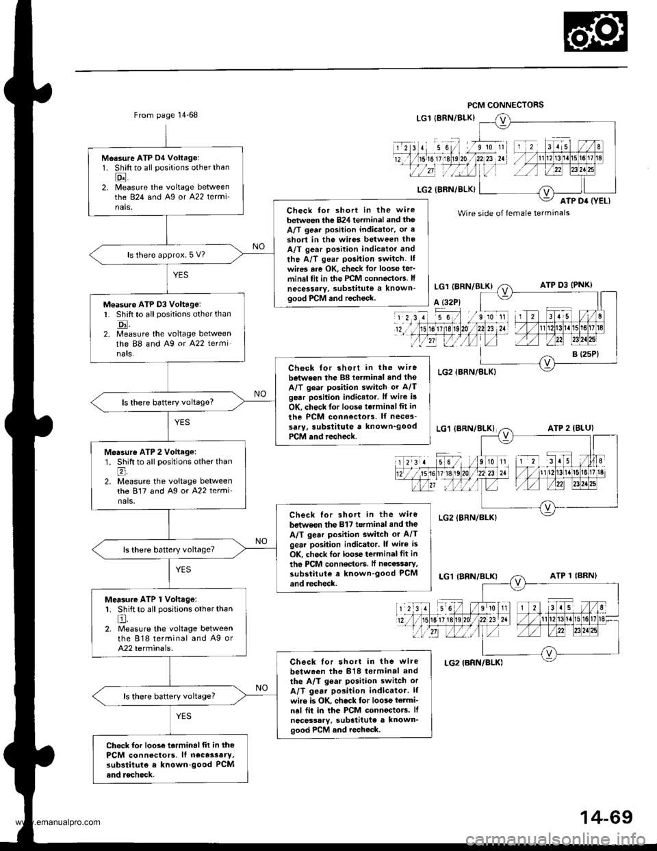 HONDA CR-V 1999 RD1-RD3 / 1.G Owners Manual
From page 14-68
Measure ATP D4 Voltage:1. Shift to all positions other than
Eil2. [/leasure the voltage betweenthe 824 and Ag or A22 termi-nals.Check tor short in the wire
between the 824 terminal an HONDA CR-V 1999 RD1-RD3 / 1.G Owners Manual
From page 14-68
Measure ATP D4 Voltage:1. Shift to all positions other than
Eil2. [/leasure the voltage betweenthe 824 and Ag or A22 termi-nals.Check tor short in the wire
between the 824 terminal an