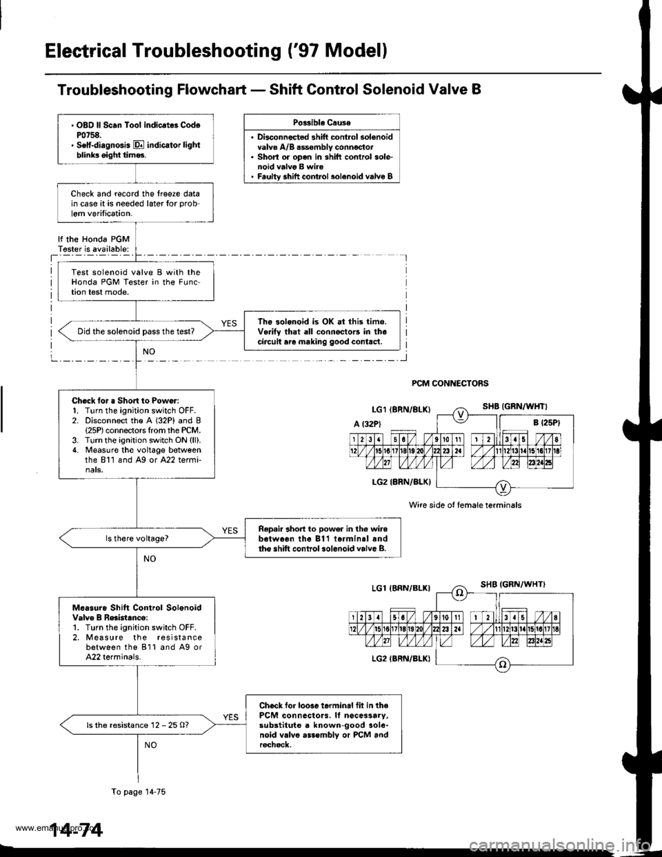 HONDA CR-V 2000 RD1-RD3 / 1.G Repair Manual
Electrical Troubleshooting (97 Model)
Troubleshooting Flowchart - Shift Control Solenoid Valve B
Po33ibla Crusa
. Disconnec{ed shift cont.ol solenoidvalve A/B dssombly connector. Short or open in sh HONDA CR-V 2000 RD1-RD3 / 1.G Repair Manual
Electrical Troubleshooting (97 Model)
Troubleshooting Flowchart - Shift Control Solenoid Valve B
Po33ibla Crusa
. Disconnec{ed shift cont.ol solenoidvalve A/B dssombly connector. Short or open in sh