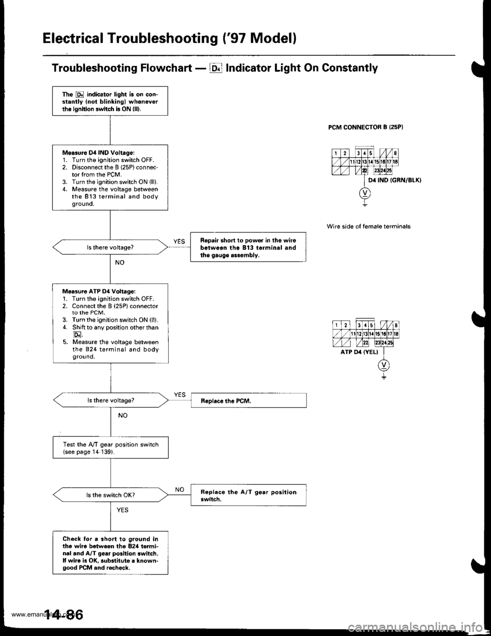 HONDA CR-V 1998 RD1-RD3 / 1.G Workshop Manual
Electrical Troubleshooting (97 Modell
Troubleshooting Flowchart - E Indicator Light On Constantly
PCM CONNECTOR B I25PI
IGRN/8LKI
Wire side of temale terminals
The E indicator light is on con-stantl HONDA CR-V 1998 RD1-RD3 / 1.G Workshop Manual
Electrical Troubleshooting (97 Modell
Troubleshooting Flowchart - E Indicator Light On Constantly
PCM CONNECTOR B I25PI
IGRN/8LKI
Wire side of temale terminals
The E indicator light is on con-stantl
