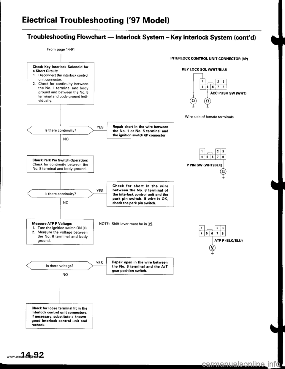 HONDA CR-V 1997 RD1-RD3 / 1.G Workshop Manual 
Electrical Troubleshooting {97 Model)
Troubleshooting Flowchart - Interlock System - Key Interlock System lcontdl
INTERLOCK CONTROL UNIT CONNECIOR {8PI
KEY LOCK SOL {WHT/8I-UI
ACC PUSH SW IWHTI
Wir