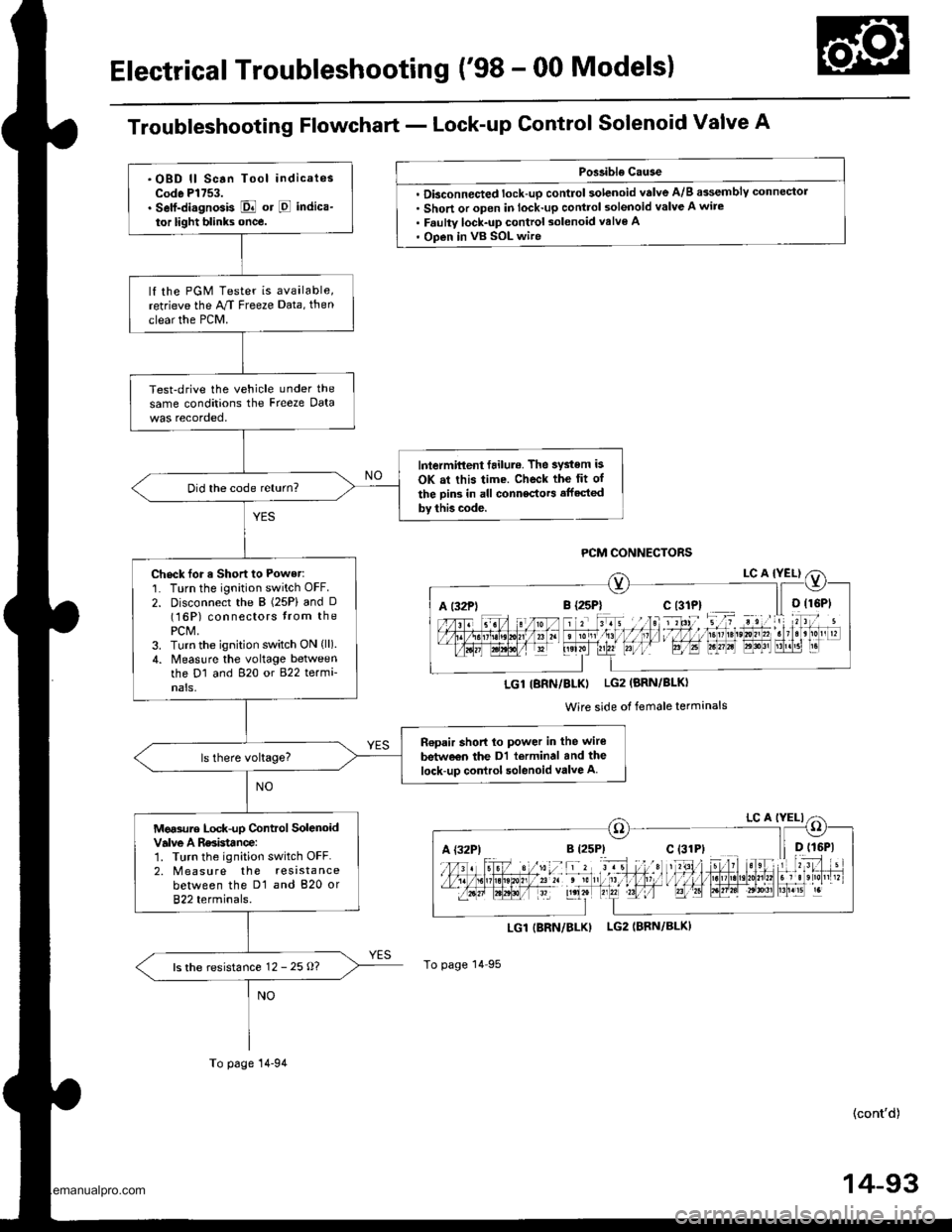 HONDA CR-V 1997 RD1-RD3 / 1.G Owners Manual 
Electrical Troubleshooting (98 - 00 Models)
Troubleshooting Flowchart - Lock-up Control Solenoid Valve A
Poslible Cause
. Dbconnected lock-up control solenoid valve A/B assemblY connector. Short or 