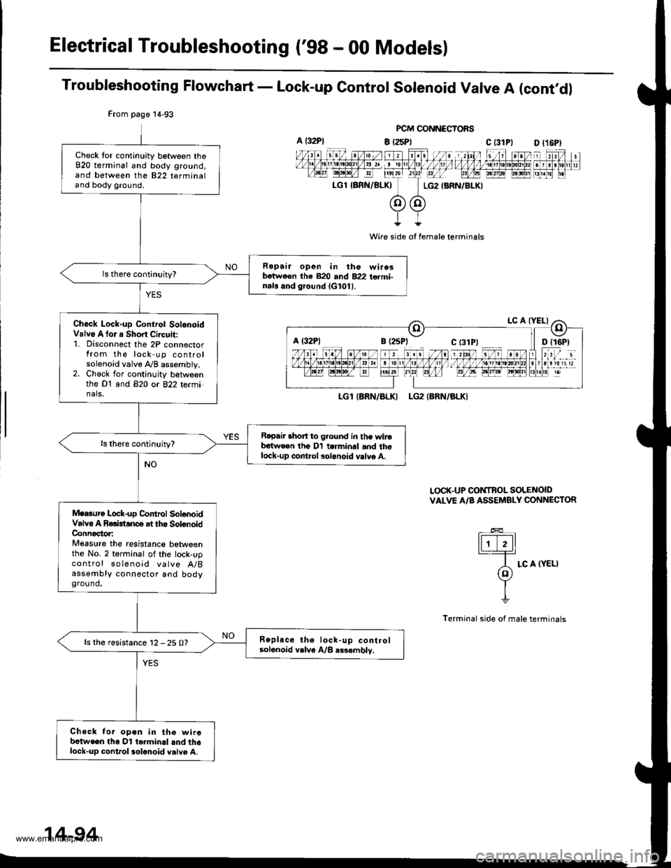 HONDA CR-V 2000 RD1-RD3 / 1.G Repair Manual 
Electrical Troubleshooting (98 - 00 Models)
Troubleshooting Flowchart - Lock-up Control Solenoid Valve A (contdl
FCM CONNECTORS
B {25P} C t31Pl
Wire side ot female terminals
LGlIARN/ALKI LG2IBRN/BL