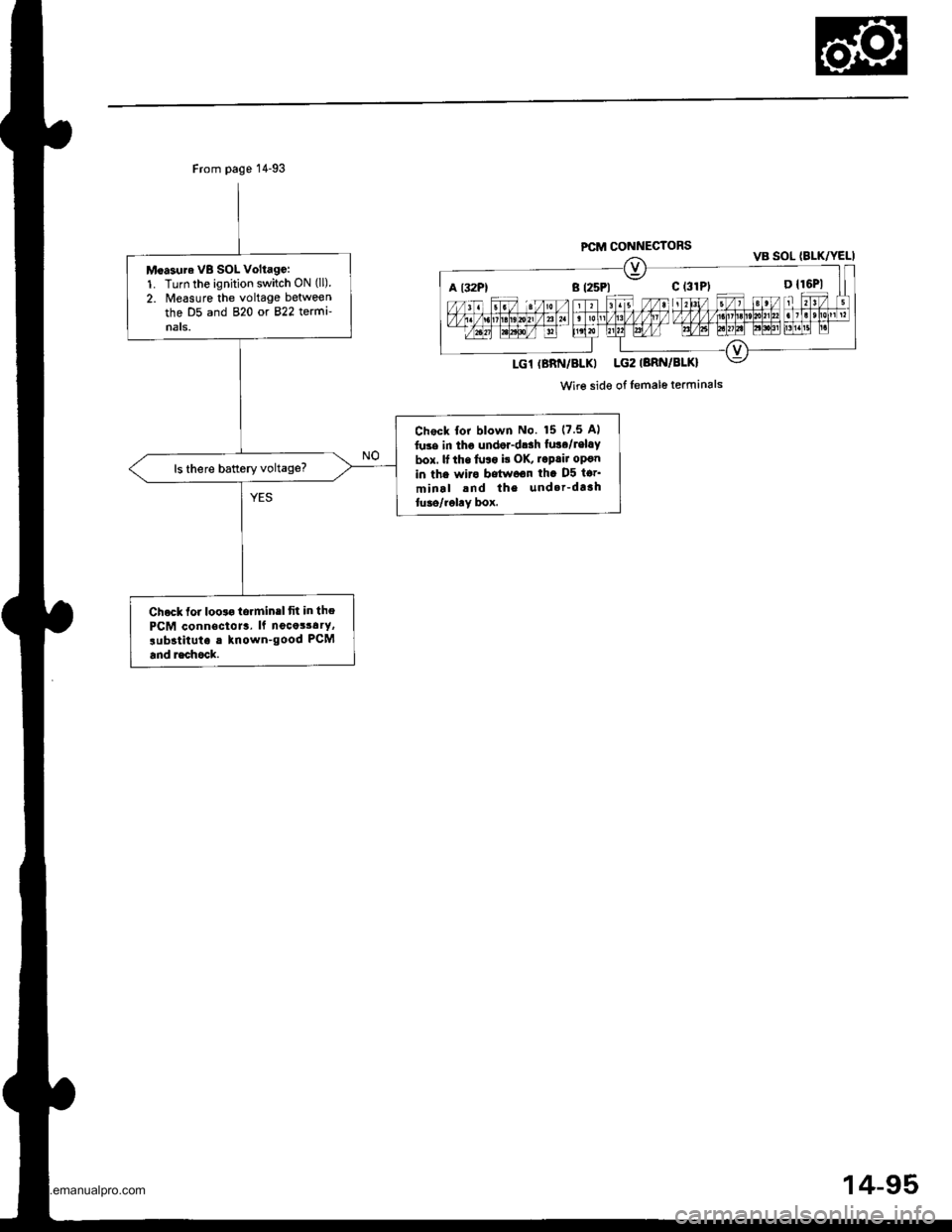 HONDA CR-V 1998 RD1-RD3 / 1.G Workshop Manual
Moa3ura VB SOL Voltago:1. Turn the ignition switch ON (ll)
2. lreasure the voltage between
the D5 and 820 or 822 termi-nats.
Chock for blown No. 15 (7.5 Al
luse in tho undor-dr.h lusa/lel.Y
box. lf t HONDA CR-V 1998 RD1-RD3 / 1.G Workshop Manual
Moa3ura VB SOL Voltago:1. Turn the ignition switch ON (ll)
2. lreasure the voltage between
the D5 and 820 or 822 termi-nats.
Chock for blown No. 15 (7.5 Al
luse in tho undor-dr.h lusa/lel.Y
box. lf t