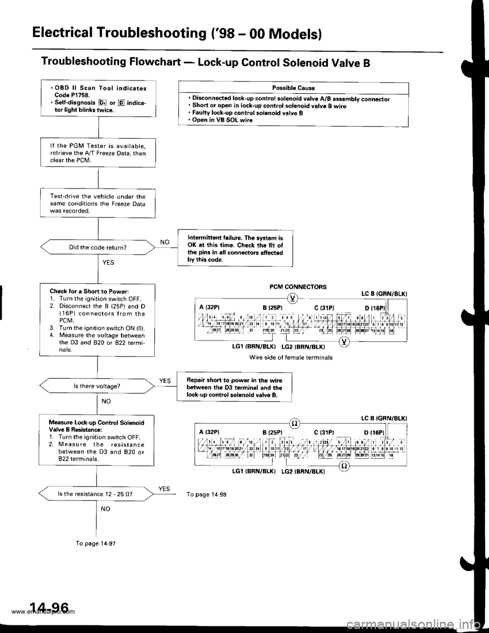 HONDA CR-V 1998 RD1-RD3 / 1.G Workshop Manual
Electrical Troubleshooting (98 - 00 Models)
Troubleshooting Flowchart - Lock-up Control Sotenoid Valve B
Possibl€ Cause
. Disconnected lock-up control solenoid valve A/8 assembly connector. Short HONDA CR-V 1998 RD1-RD3 / 1.G Workshop Manual
Electrical Troubleshooting (98 - 00 Models)
Troubleshooting Flowchart - Lock-up Control Sotenoid Valve B
Possibl€ Cause
. Disconnected lock-up control solenoid valve A/8 assembly connector. Short