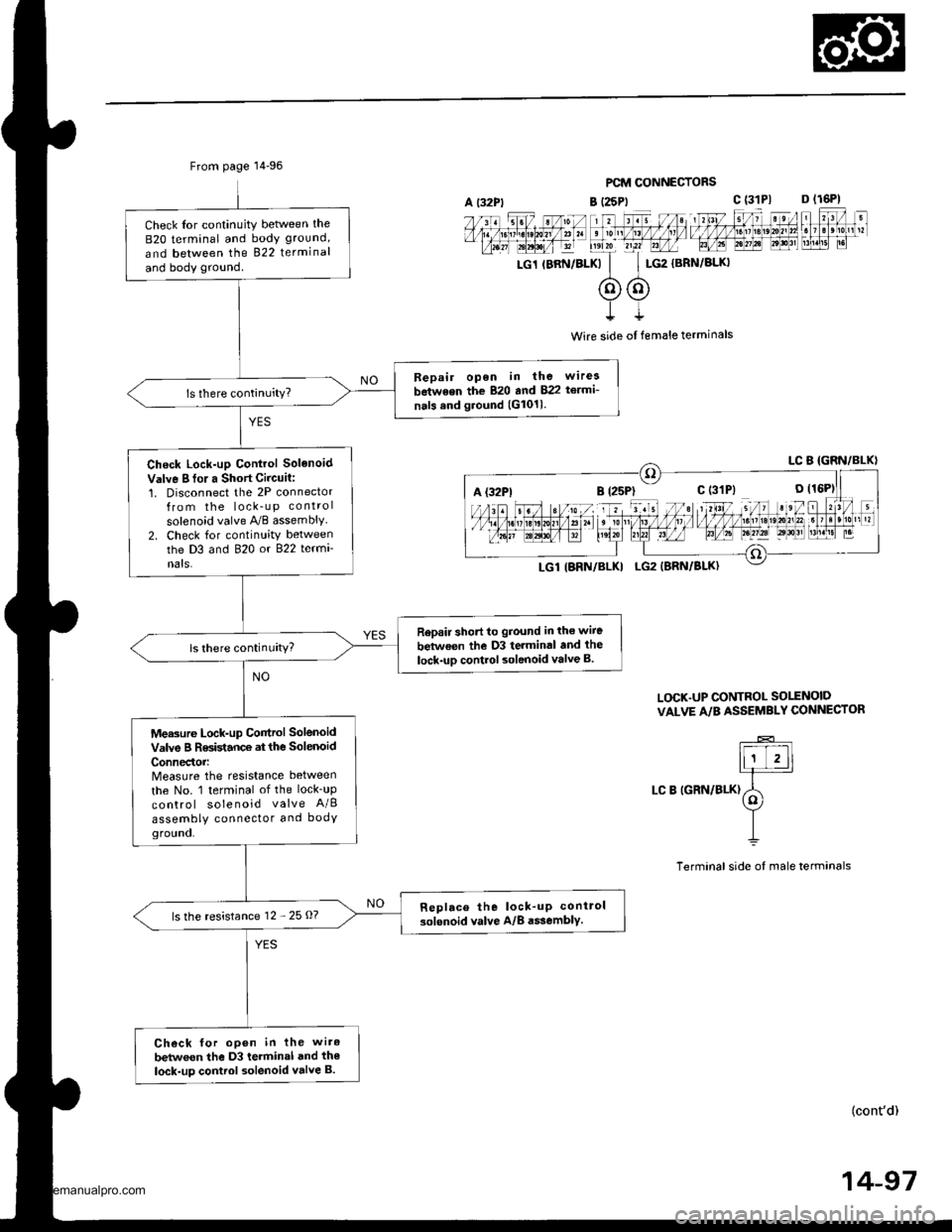 HONDA CR-V 2000 RD1-RD3 / 1.G Manual PDF 
From page 14-96
Check Ior continuity betlveen the
B2O terminal and body ground,
and between the 822 terminal
and body ground.
Bepair open in the wirea
between the 820 and 822 te.mi-
nals and ground (