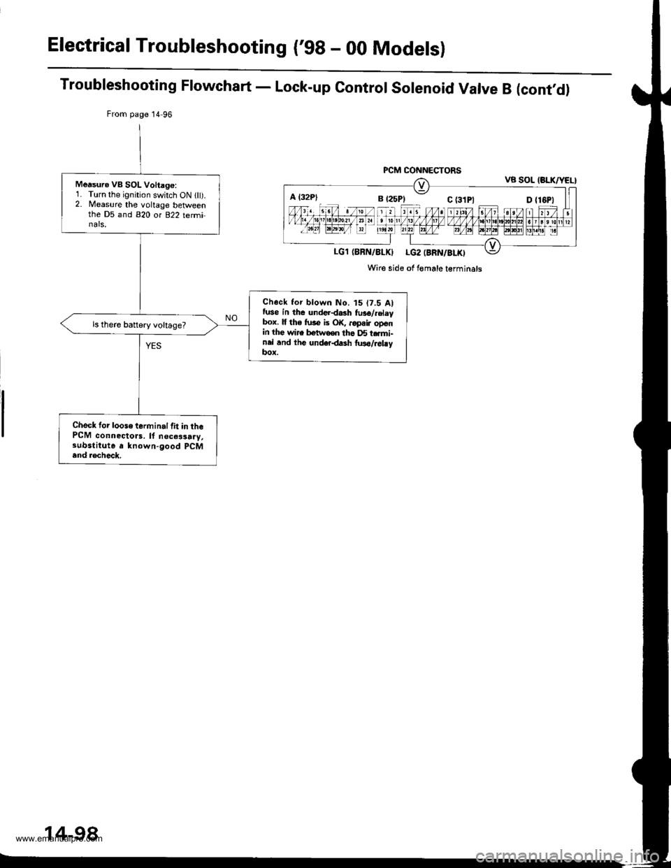 HONDA CR-V 1997 RD1-RD3 / 1.G Workshop Manual 
Electrical Troubleshooting (98 - 00 Modelsl
Troubleshooting Flowchart - Lock-up Control Solenoid Valve B (cont,d)
From page 14 96
PCM CONNECTORSVB SOL (BLK/YEL}
LG1 (BBN/8LKI LG2 (BRN/BLKI
Wire side