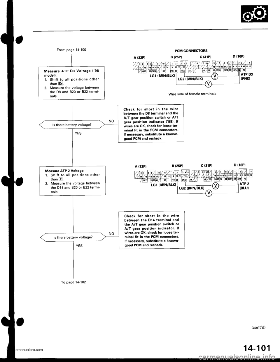 HONDA CR-V 1998 RD1-RD3 / 1.G Workshop Manual
From page 14 100PCM CONNECTORS
B (2sP)c (31P}
t d. , lll;;l;nl, :if
D t16P)
D {16P1
ATP D3{PNK)LGl (BRN/BLK}LG2IBRN/BLK)
Wire side of female terminals
B l25Plc (31P1
LGl IBRN/BLKI
A (32P1
Measure HONDA CR-V 1998 RD1-RD3 / 1.G Workshop Manual
From page 14 100PCM CONNECTORS
B (2sP)c (31P}
t d. , lll;;l;nl, :if
D t16P)
D {16P1
ATP D3{PNK)LGl (BRN/BLK}LG2IBRN/BLK)
Wire side of female terminals
B l25Plc (31P1
LGl IBRN/BLKI
A (32P1
Measure