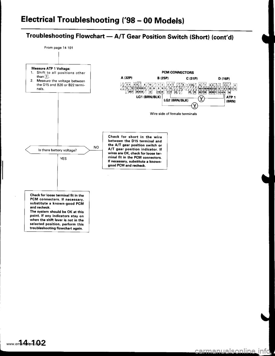 HONDA CR-V 1998 RD1-RD3 / 1.G Workshop Manual
Electrical Troubleshooting (gg - 00 Modelsl
Troubleshooting Flowchart - A/T Gear position switch {short) (cont,d)
PCM CONNECTORS
B t25Ptc t3lPlD {16P1
LGl {BRN/BLK)
Wire side of female terminals
Fro HONDA CR-V 1998 RD1-RD3 / 1.G Workshop Manual
Electrical Troubleshooting (gg - 00 Modelsl
Troubleshooting Flowchart - A/T Gear position switch {short) (cont,d)
PCM CONNECTORS
B t25Ptc t3lPlD {16P1
LGl {BRN/BLK)
Wire side of female terminals
Fro