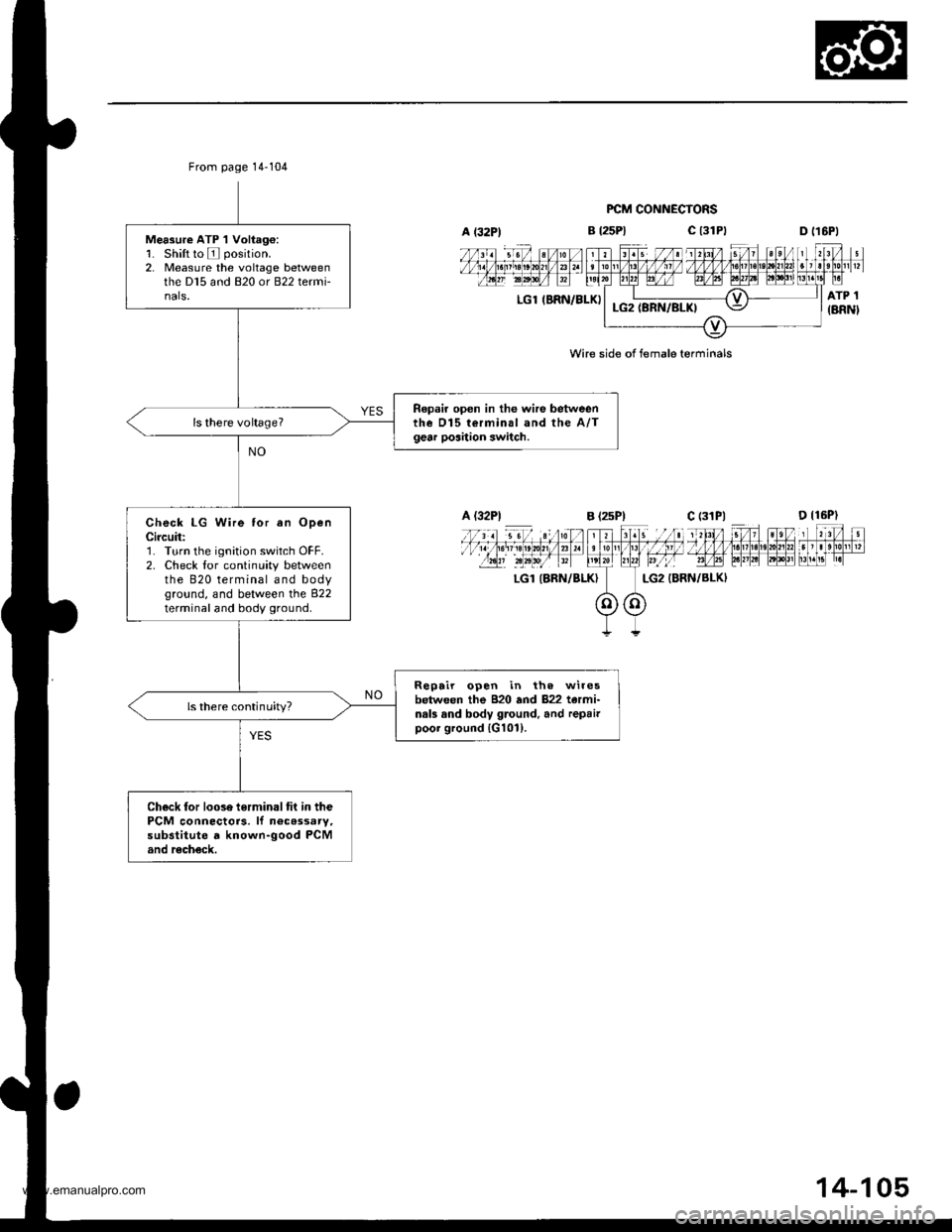 HONDA CR-V 1998 RD1-RD3 / 1.G Workshop Manual
From page 14-104
Measure ATP 1 Voliag€:1. Shift to E position.2, Measure the voltage betweenthe D15 and 820 or B22 termi-nals.
Repair open in the wire betweenthe D15 terminal and the A/Tgear poaiti HONDA CR-V 1998 RD1-RD3 / 1.G Workshop Manual
From page 14-104
Measure ATP 1 Voliag€:1. Shift to E position.2, Measure the voltage betweenthe D15 and 820 or B22 termi-nals.
Repair open in the wire betweenthe D15 terminal and the A/Tgear poaiti