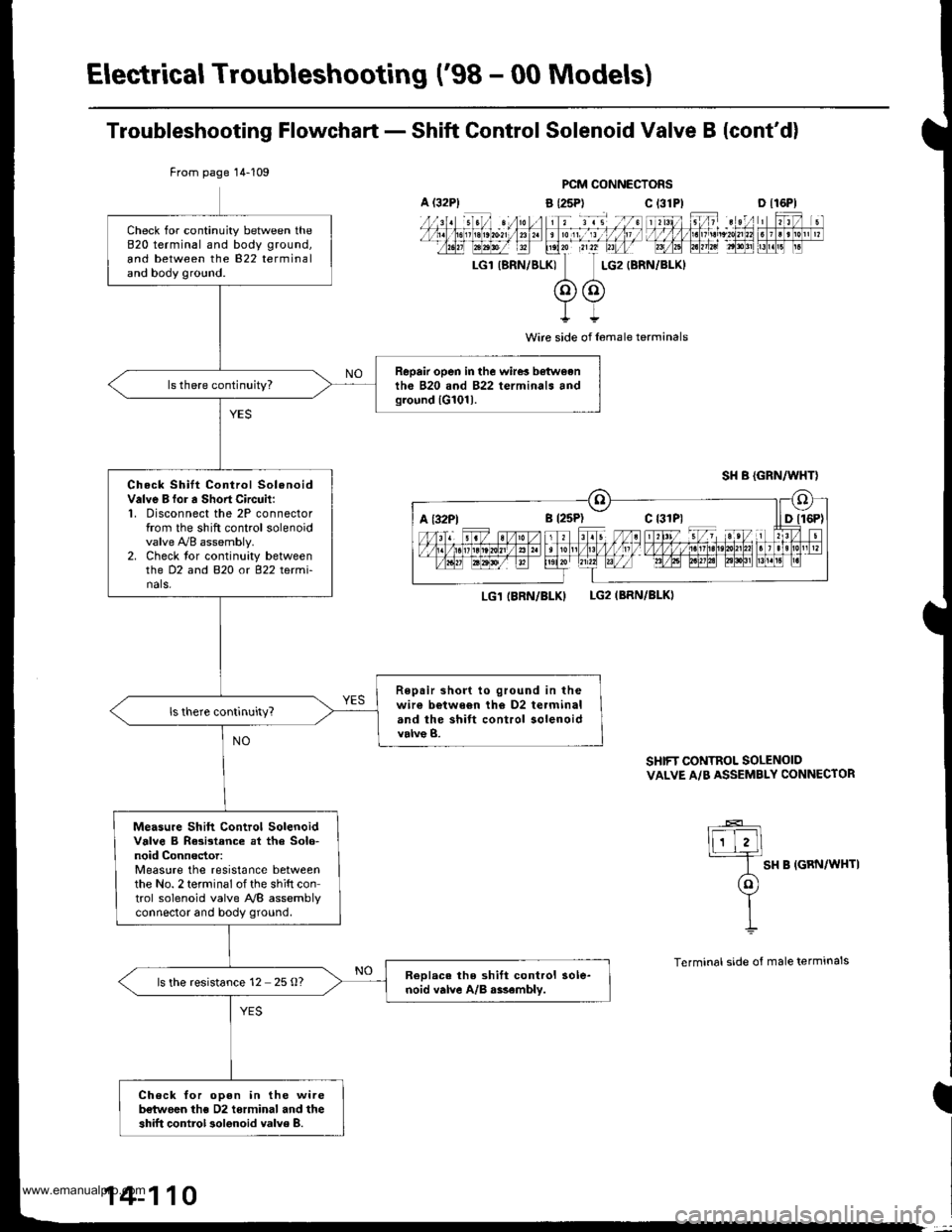 HONDA CR-V 1998 RD1-RD3 / 1.G Workshop Manual
Electrical Troubleshooting (98 - 00 Models)
Troubleshooting Flowchart - Shift Control Solenoid Valve B {contd)
PCM CONNECTORS
a {25P) C t31
I
Wire side of l6male terminals
LG1 IBRN/BLKILG2IBRN/BLKI HONDA CR-V 1998 RD1-RD3 / 1.G Workshop Manual
Electrical Troubleshooting (98 - 00 Models)
Troubleshooting Flowchart - Shift Control Solenoid Valve B {contd)
PCM CONNECTORS
a {25P) C t31
I
Wire side of l6male terminals
LG1 IBRN/BLKILG2IBRN/BLKI