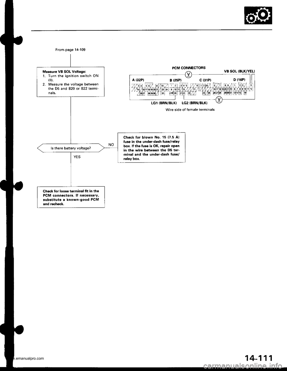 HONDA CR-V 2000 RD1-RD3 / 1.G Owners Guide 
From page 14-109
M6r3ure vB SOL voltage:1. Turn ihe ignition switch ONflr).2. Measure the voltage betweenthe D5 and B20 or B22 termi-nals.
Ch6ck tor blown No. 15 {7.5 Alfuse in tho undo.-dash tuso/t