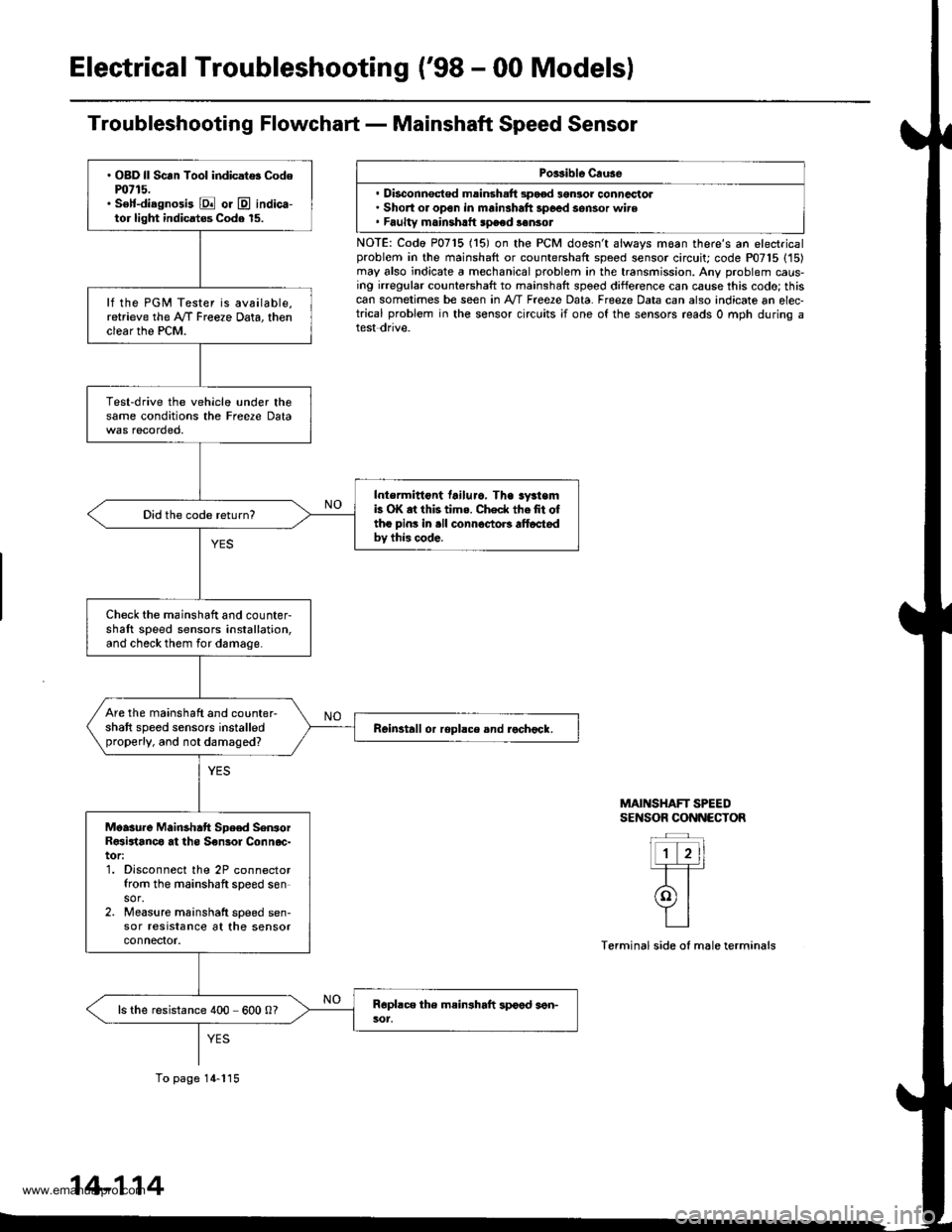 HONDA CR-V 1998 RD1-RD3 / 1.G Workshop Manual
Electrical Troubleshooting (98 - 00 Modelsl
Troubleshooting Flowchart - Mainshaft Speed Sensor
Porsible Cruse
. Disconnsct€d msinsh.ft 3pood 3gnlor conncctol. Short or open in mainshaft 3poed sens HONDA CR-V 1998 RD1-RD3 / 1.G Workshop Manual
Electrical Troubleshooting (98 - 00 Modelsl
Troubleshooting Flowchart - Mainshaft Speed Sensor
Porsible Cruse
. Disconnsct€d msinsh.ft 3pood 3gnlor conncctol. Short or open in mainshaft 3poed sens